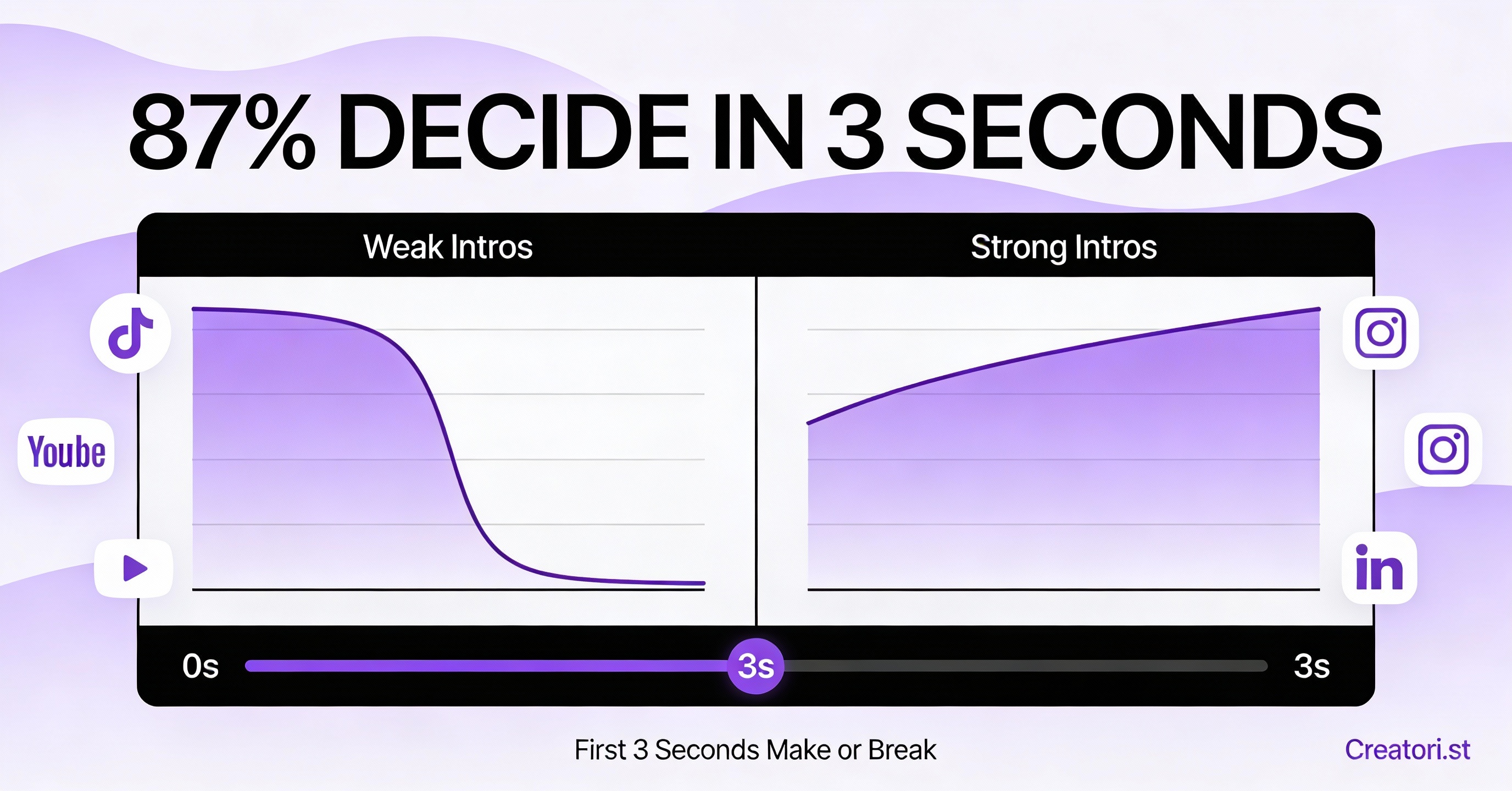 Cover image of this blog post